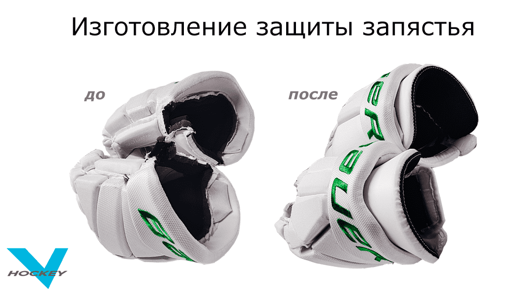 Защита запястья